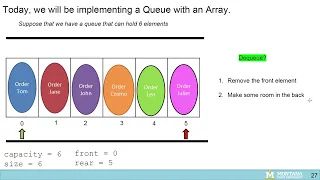 Queues Array Implementation March 25 2026 default ae81c054