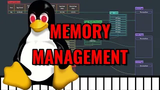 Linux Kernel Internals Memory Management