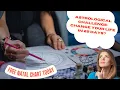 Free Natal Chart Today Change your life in 26 days by knowing your astrological chart