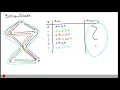 Lecture Path Profiling Part 1 Introduction of Program Analysis