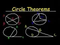 Download Lagu Circle Theorems