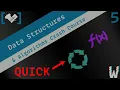 QUICKEST Java Tutorial - Part 2