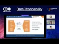 What is Data Observability