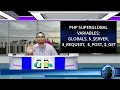 PHP Programming Superglobal Variables GLOBALS - SERVER