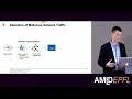 The Role of Artificial Intelligence in Cyber-Defence AI Cybersecurity Vincent Lenders
