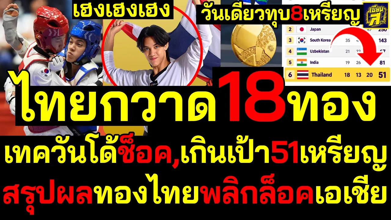 #ด่วน พลิกนรกแตก! ไทยอาละวาดกวาด18ทอง ปาดเกินเป้าทะลุ51เหรียญ สรุปผลทองไทยผงาดเอเชีย