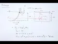 Mechanics of Fluids - Topic 3