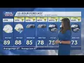 News 8 Storm Team Forecast