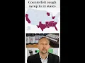 Fake Cough Syrup Ring In Texas