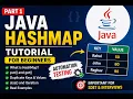 Java HashMap Tutorial Part 1 Automation Testing Java Collections Framework