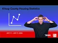 2026 07 21 Kitsap County Housing Statistics