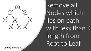 Binary Tree - 56 Remove all Nodes which lies on path with less than K length from Root to Leaf