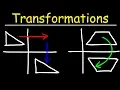 Translations Reflections and Rotations - Geometric Transformations