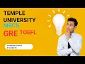 Complete Guide for International Students Applying to Temple University for a Masters Degree