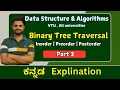 Binary tree traversal Data Structures Algorithm VTU All universities