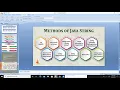 String and StringBuffer class in java
