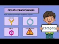Python Tutorial 3 Part 2 Python Keywords Identifiers Comments Python Programming