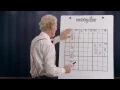Lesson 11 Learn sudoku Another feature of the matching pair