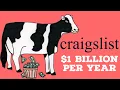 What is Craigslist The Ultimate Cash Cow