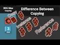 Understanding Copy Instance and Reference in 3ds Max Full Tutorial