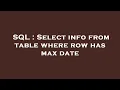 SQL Select info from table where row has max date