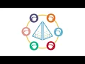 Download Lagu Muse Technology Enhanced Meditation - Group Experiences and Beyond