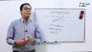                                           دكتور جوزيف عادل دندنها