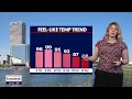 Extreme heat gas prices on the rise and shortage of blood