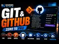 Git GitHub for Beginners Complete Real-World Workflow from Code to Production