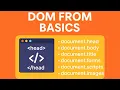 Master DOM Properties in JavaScript - Complete Guide for Beginners WebTrio