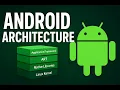 02 Android Architecture Explained Step by Step Beginner to Advanced 2025