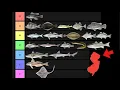 NJ s Best Eating Fish Ranked Worst to Best