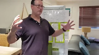 Ep015 Detailed Composite Material Discussion Tech Talk