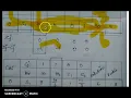 INTEGER PROGRAMMING MODELS-Gomory s IPP method