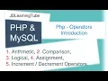 Php Operator Arithmetic Comparison Logical Assignment Incrementing Decrementing