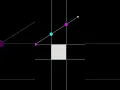 Using Slab Technique to intersect ray with axis-aligned box