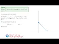 Contour Integrals Introduction
