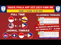 Download Lagu Hasil Piala AFF u23 2025 - Indonesia vs Brunei Darussalam - Klasemen Piala AFF 2025 terbaru hari ini