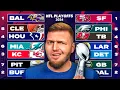 My NFL Playoff Predictions