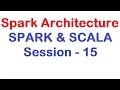 Spark Architecture - Apache Spark and Scala Tutorial