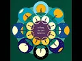 Bombay Bicycle Club - Eyes Off You (Verbarflaneur Bootleg Remix)