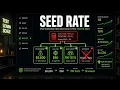 This Seed Rate Trick Shows Exactly How Many Ads To Test Monthly