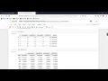K-Means Clustering Analysis of Iris Dataset