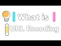 How URL Encoding Works A Python Tutorial