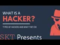 What is Hacking in Tamil Script Kiddie Tamil Programming Ethical Hacking KIDDIE