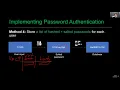 Authentication and Password Hashing