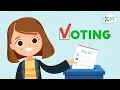 Election day 2024 Voting for Kids Why Voting is Important