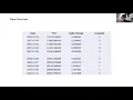 Genetic Neural Networks