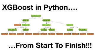 XGBoost In Python From Start To Finish 