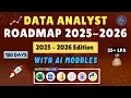 Data Analyst Roadmap For 2025 - 2026 With AI Modules How to become Data Analyst